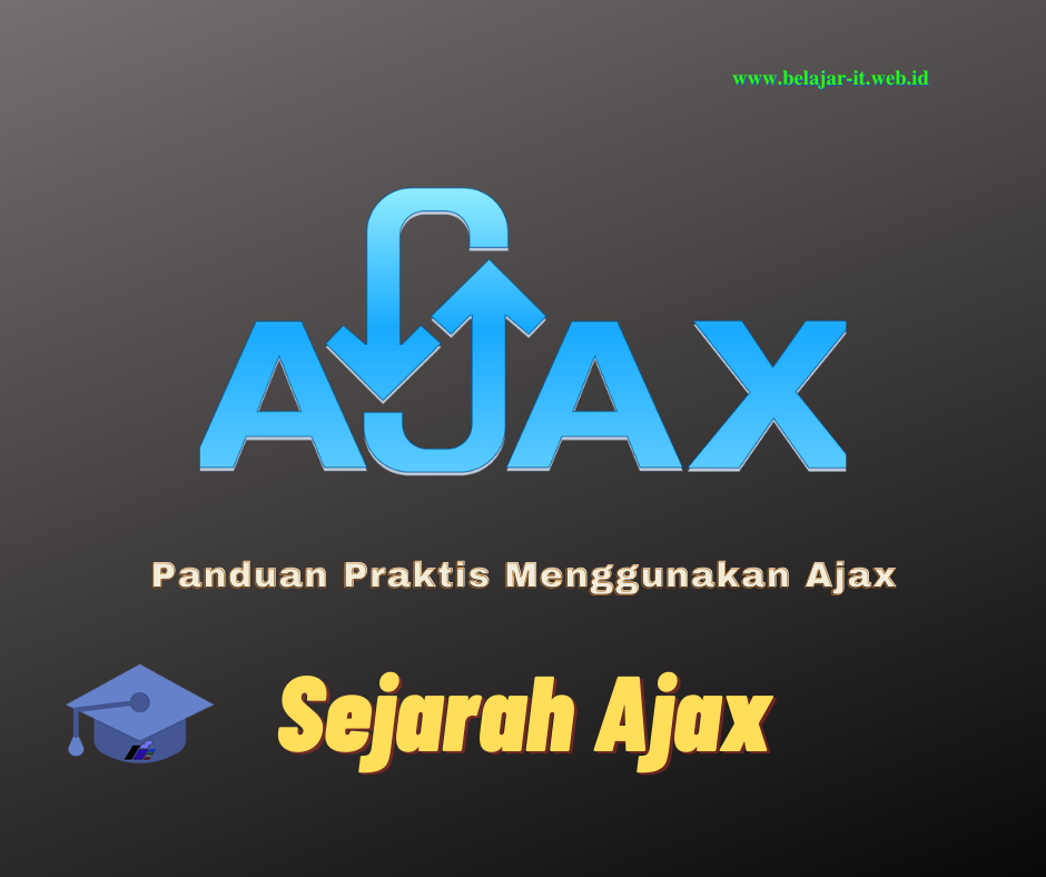 Sejarah Ajax